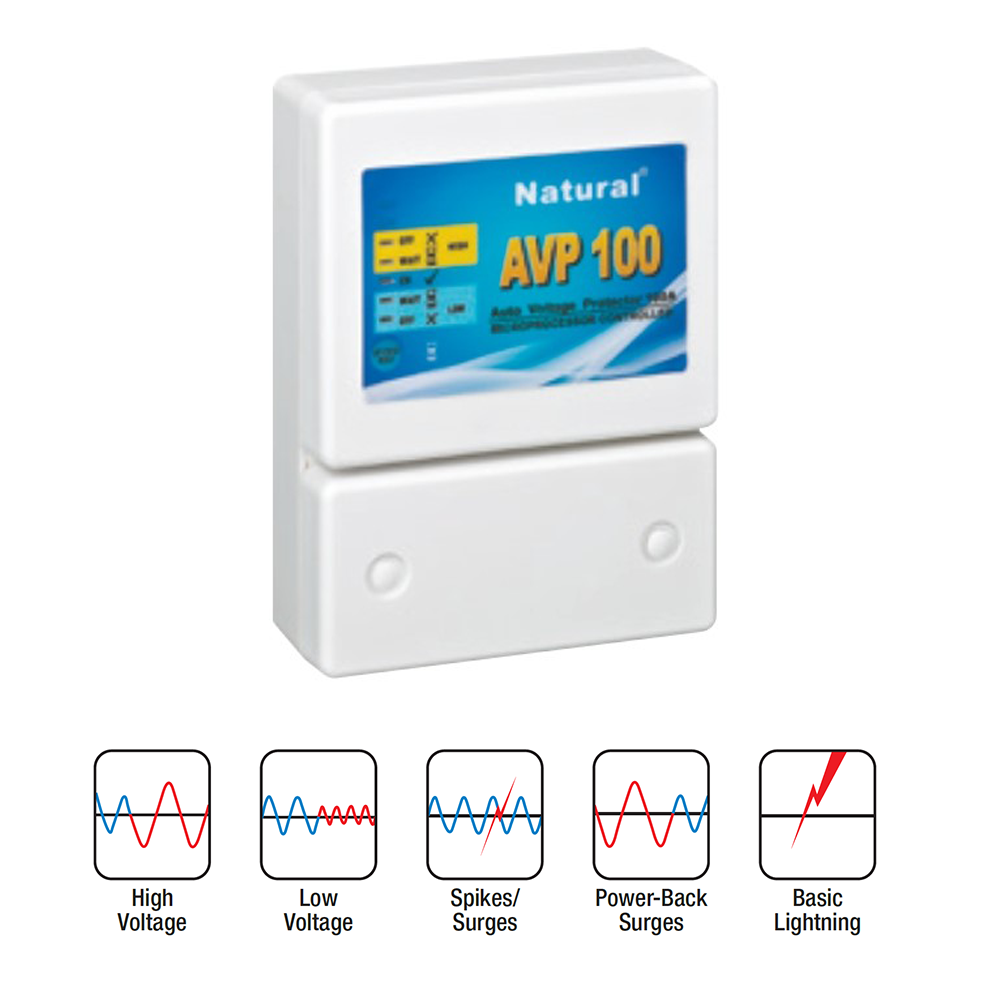 100A Automatic Voltage Protector (AVP) Bundu Power