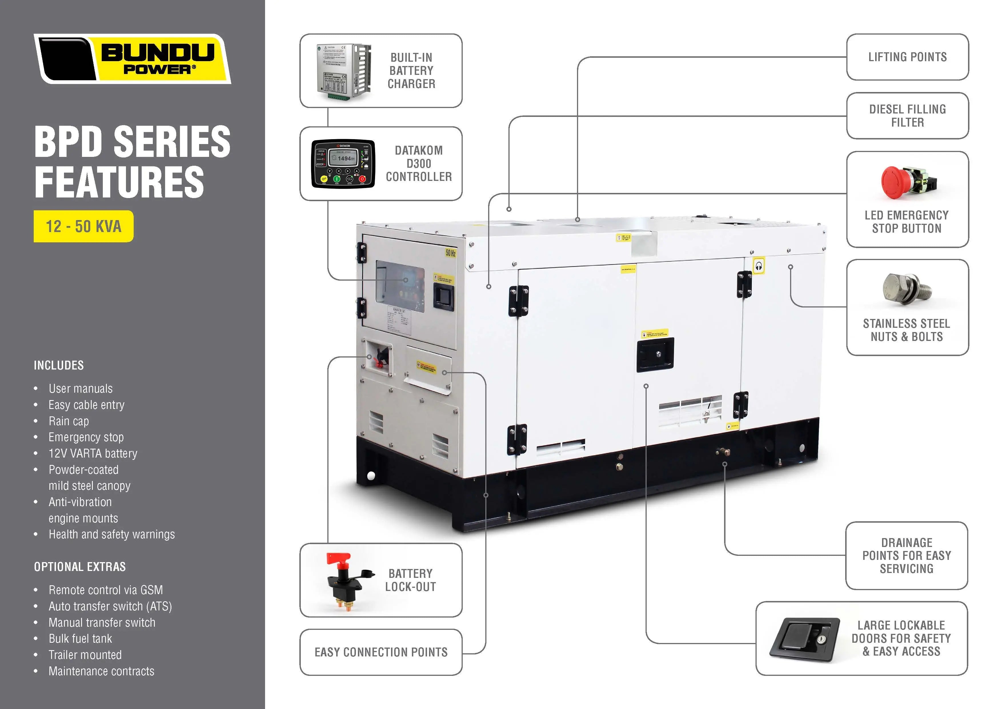 15kVA FAW Three Phase Diesel Generator - BPD15S - Bundu Power
