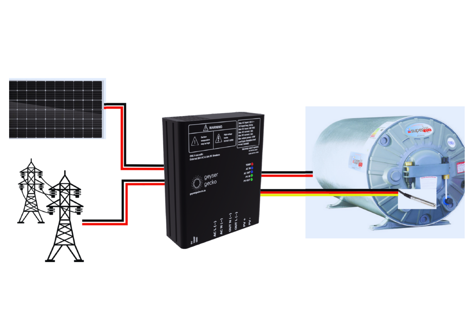 Geyser conversion Kit Solar -  NO Panels - GEYSER-GECKO-V2.0